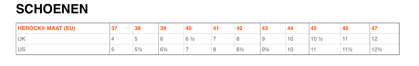 Lage Veiligheidssneakers (Unisex)