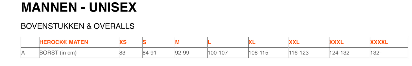 Waterafstotende Jas (Heren)