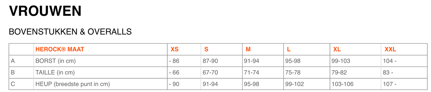 HEROCK SWEATER (Dames)