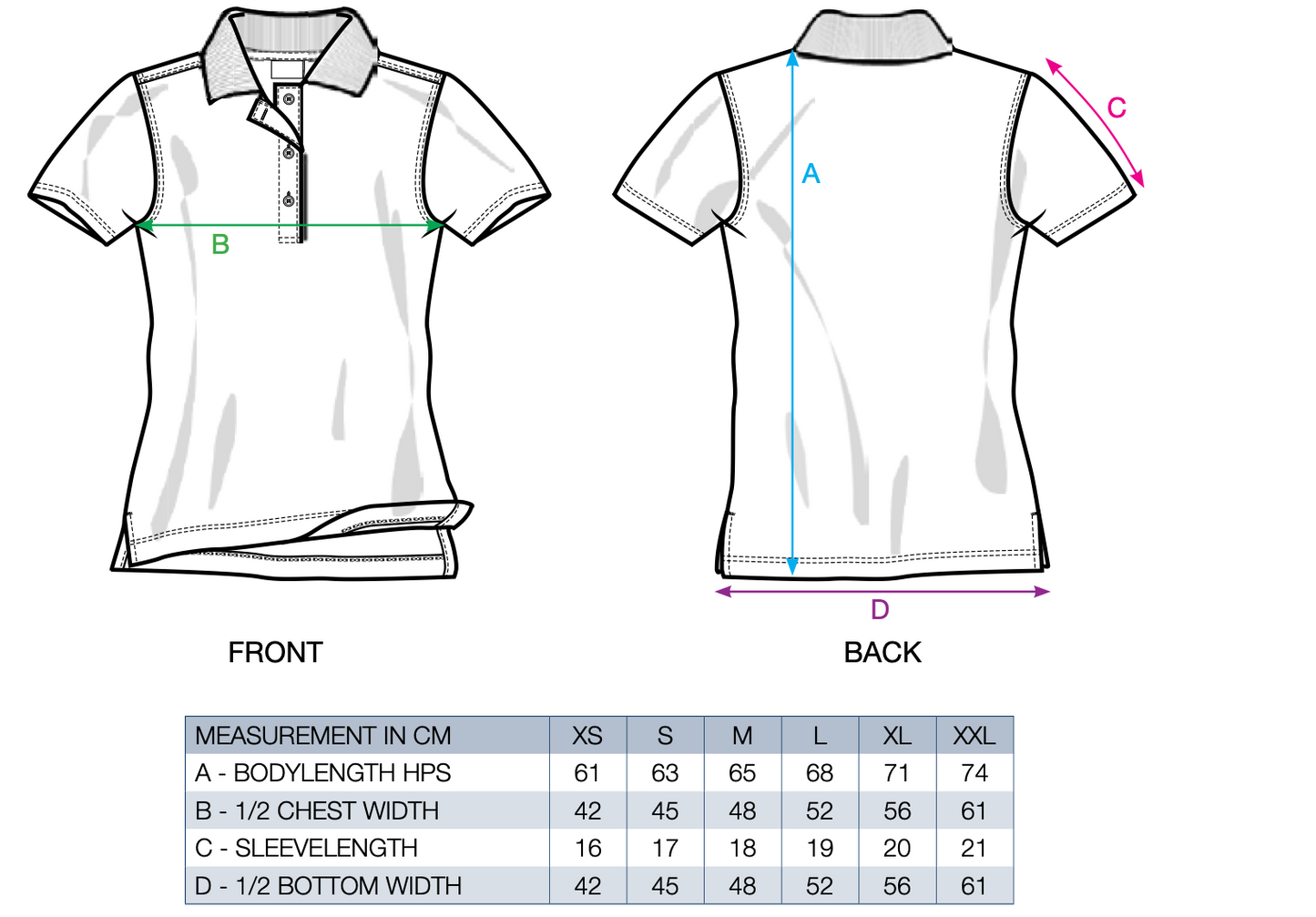 IB Classic OC (Dames)