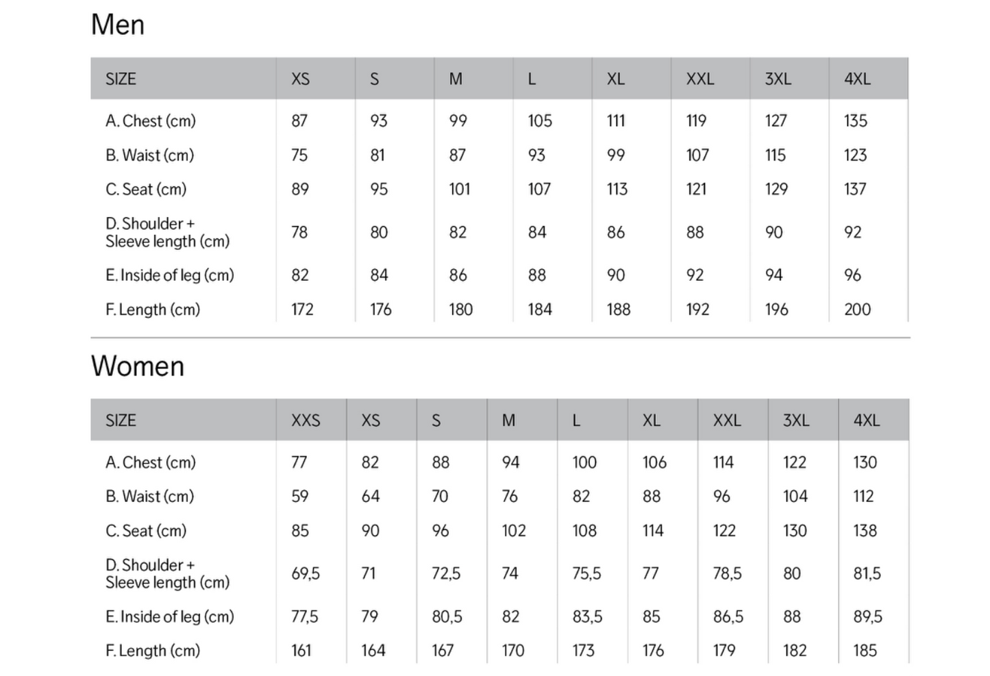 IB Community 2.0 Zip Jacket (Dames)