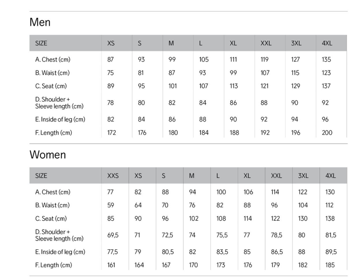 IB ADV Essence SS Tee (Dames)