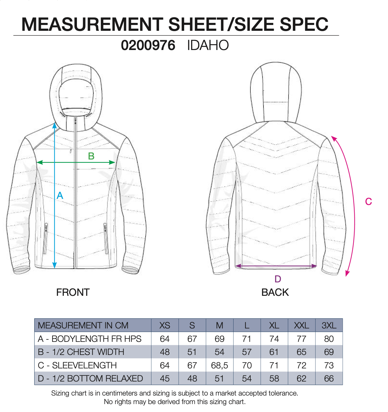 IB Idaho Jacket (Heren)