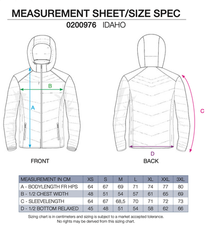 IB Idaho Jacket (Heren)