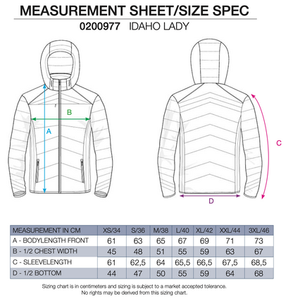 IB Idaho Jacket (Dames)