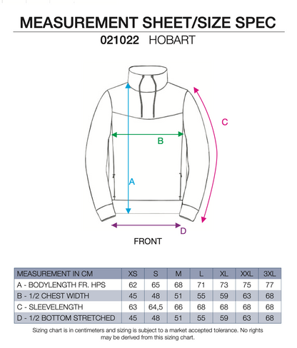 IB Hobart (Heren)