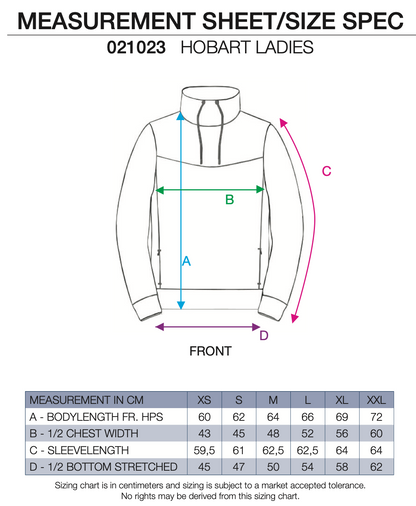 IB Hobart (Dames)